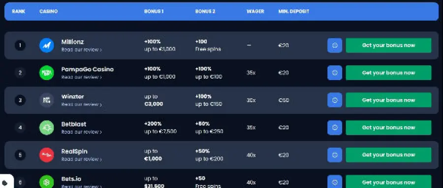 Meilleur casino en ligne